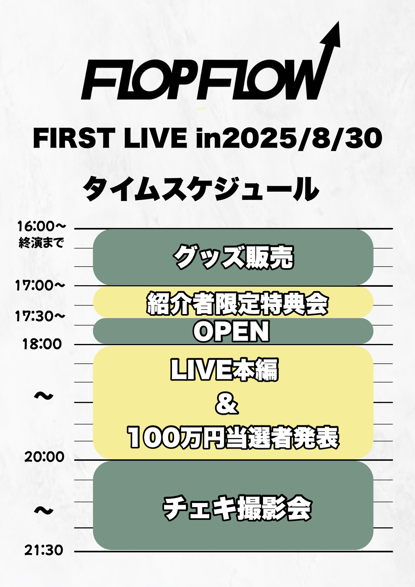 【FLOP FLOW -FIRST LIVE in2025-】当日のタイムスケジュールのご案内 - FLOP FLOW